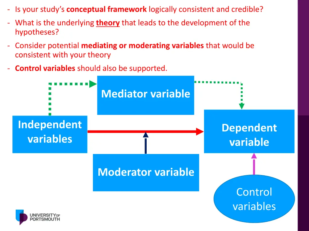 is your study s conceptual framework logically