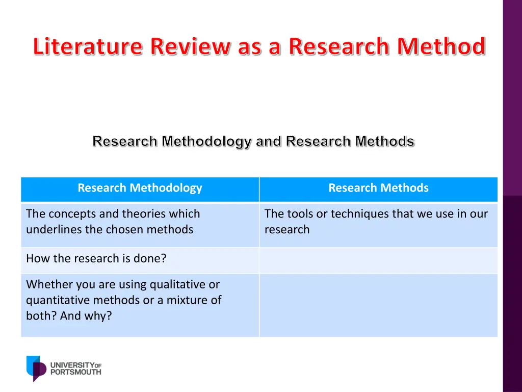 literature review as a research method