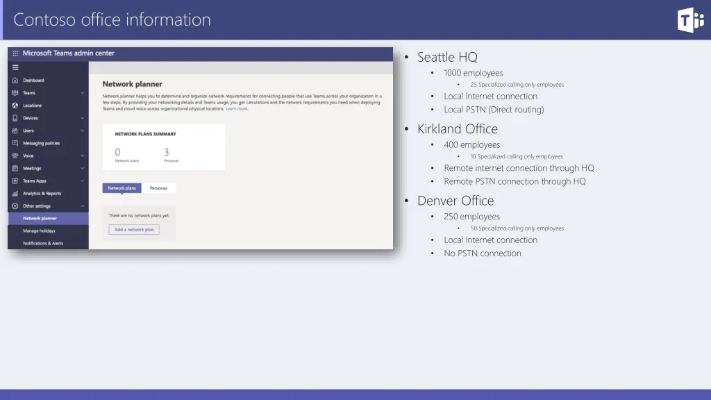 contoso office information