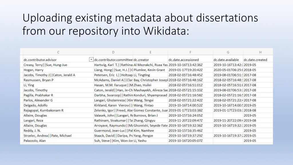 uploading existing metadata about dissertations