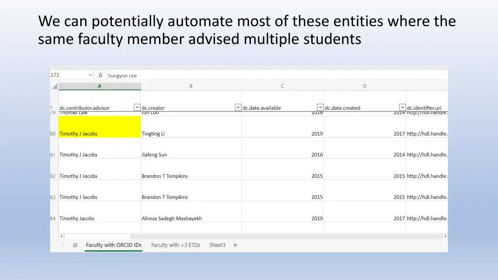 we can potentially automate most of these