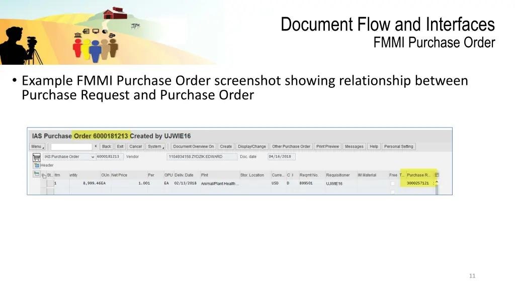 document flow and interfaces fmmi purchase order