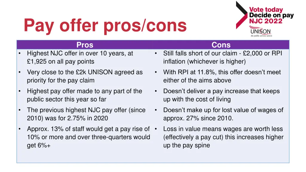 pay offer pros cons