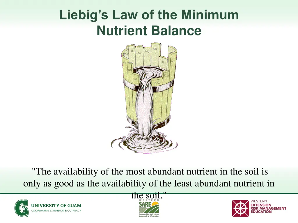 liebig s law of the minimum nutrient balance