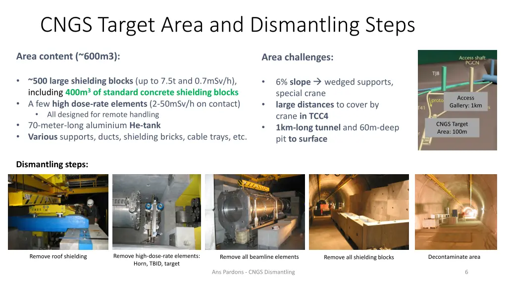 cngs target area and dismantling steps