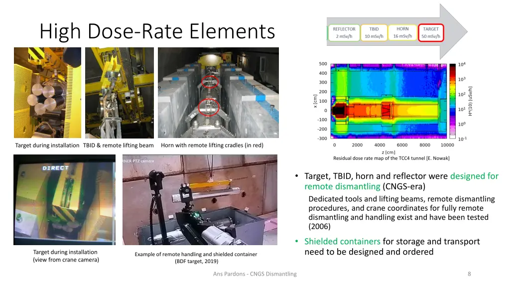 high dose rate elements