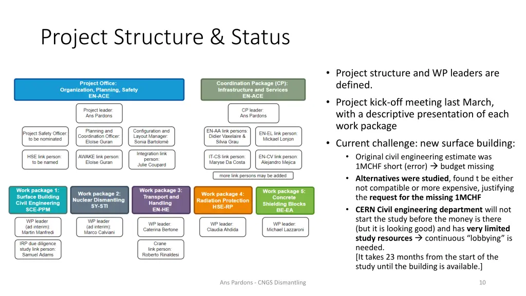 project structure status