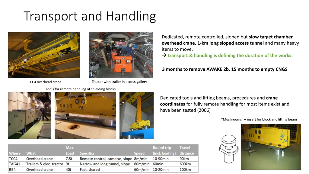 transport and handling