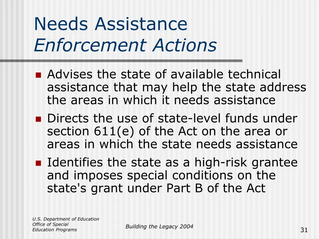 needs assistance enforcement actions 1