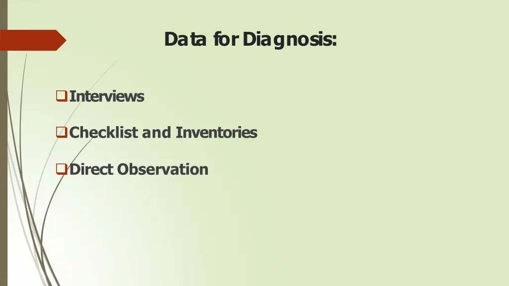 data fordiagnosis