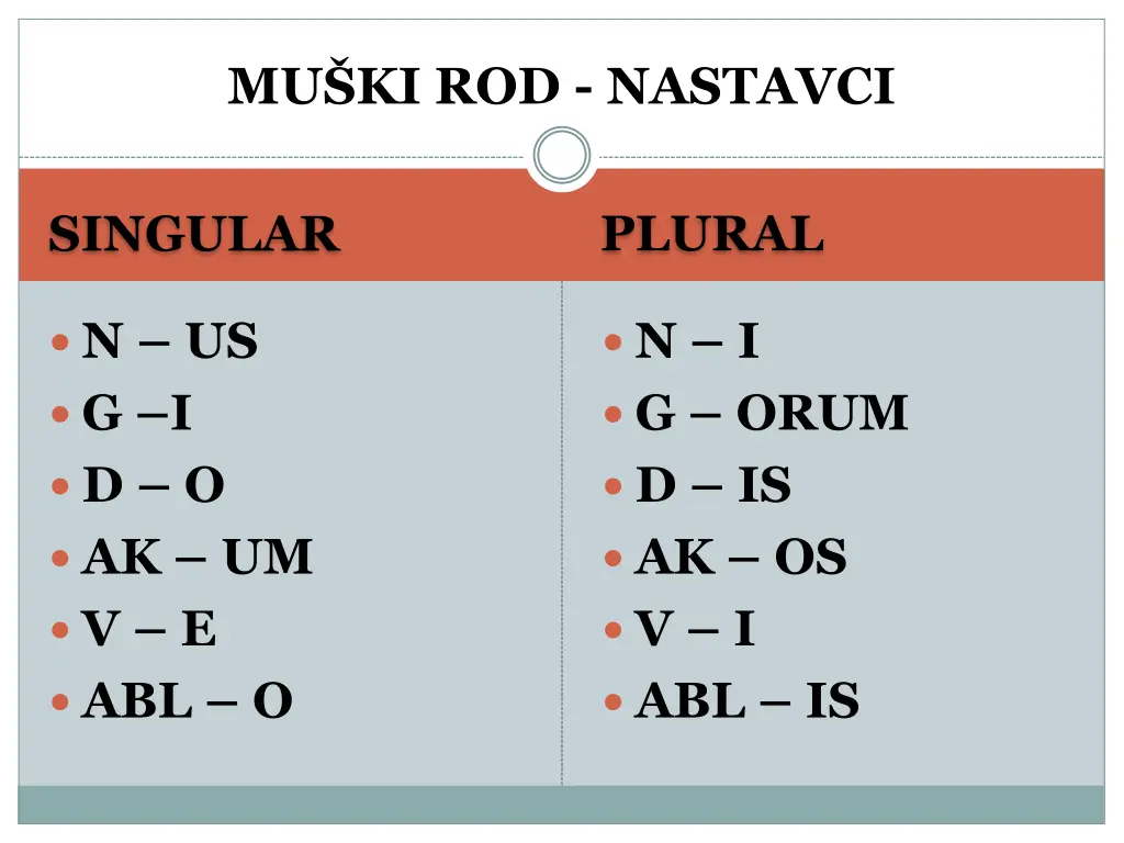 mu ki rod nastavci