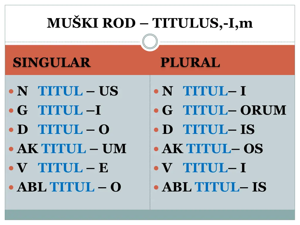 mu ki rod titulus i m