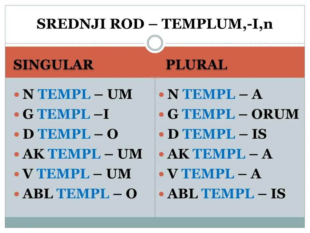 srednji rod templum i n