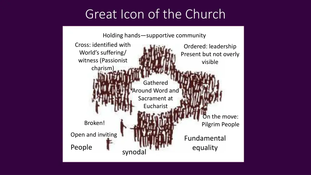 great icon of the church