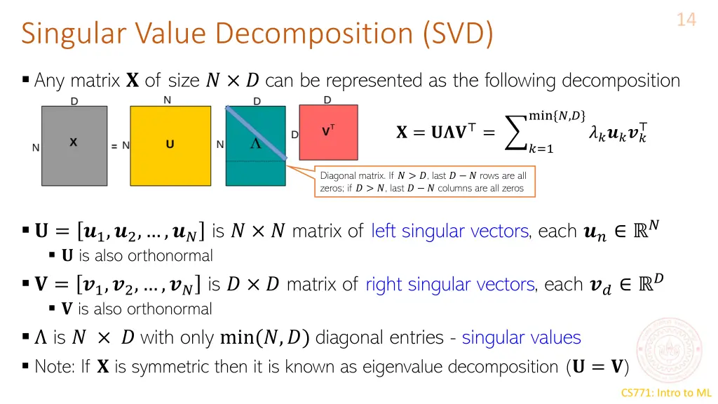 slide14