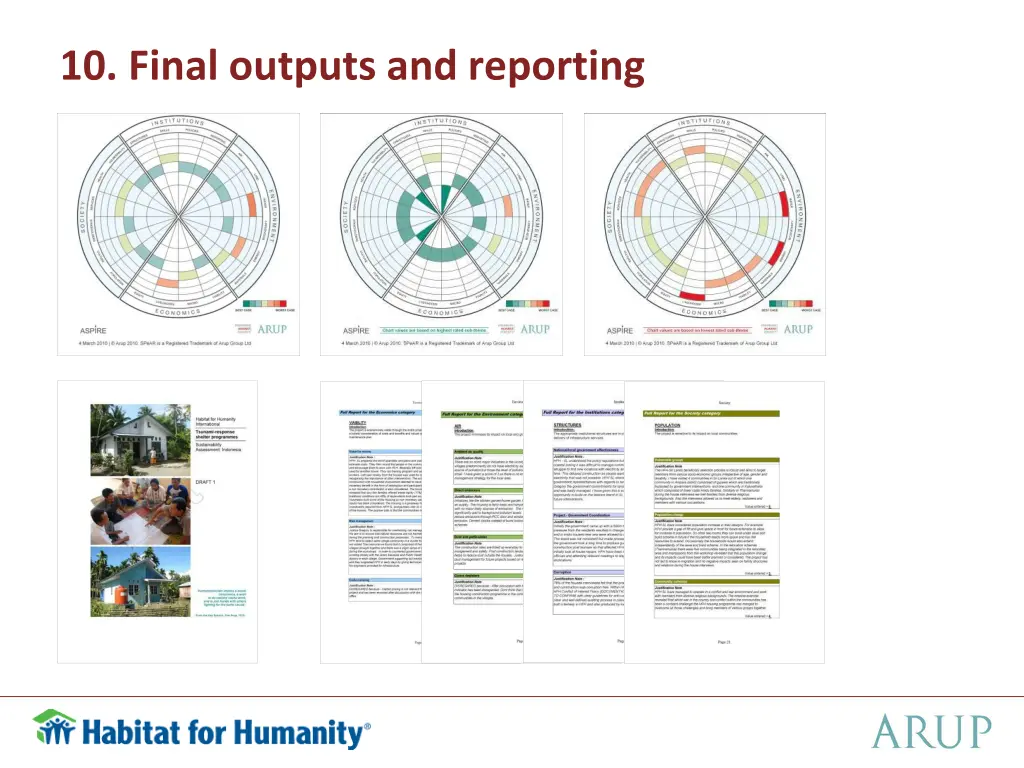 10 final outputs and reporting