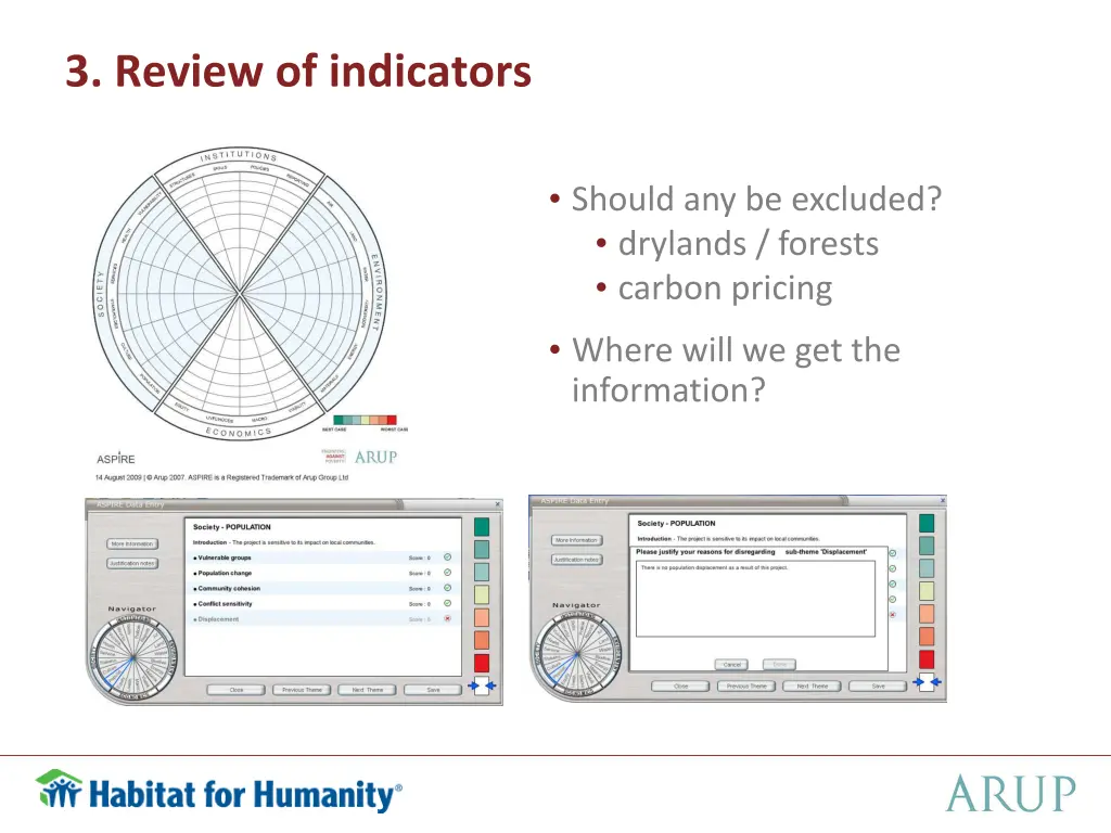 3 review of indicators