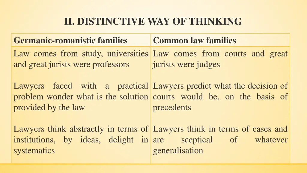 ii distinctive way of thinking 1