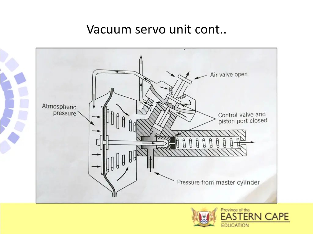 vacuum servo unit cont