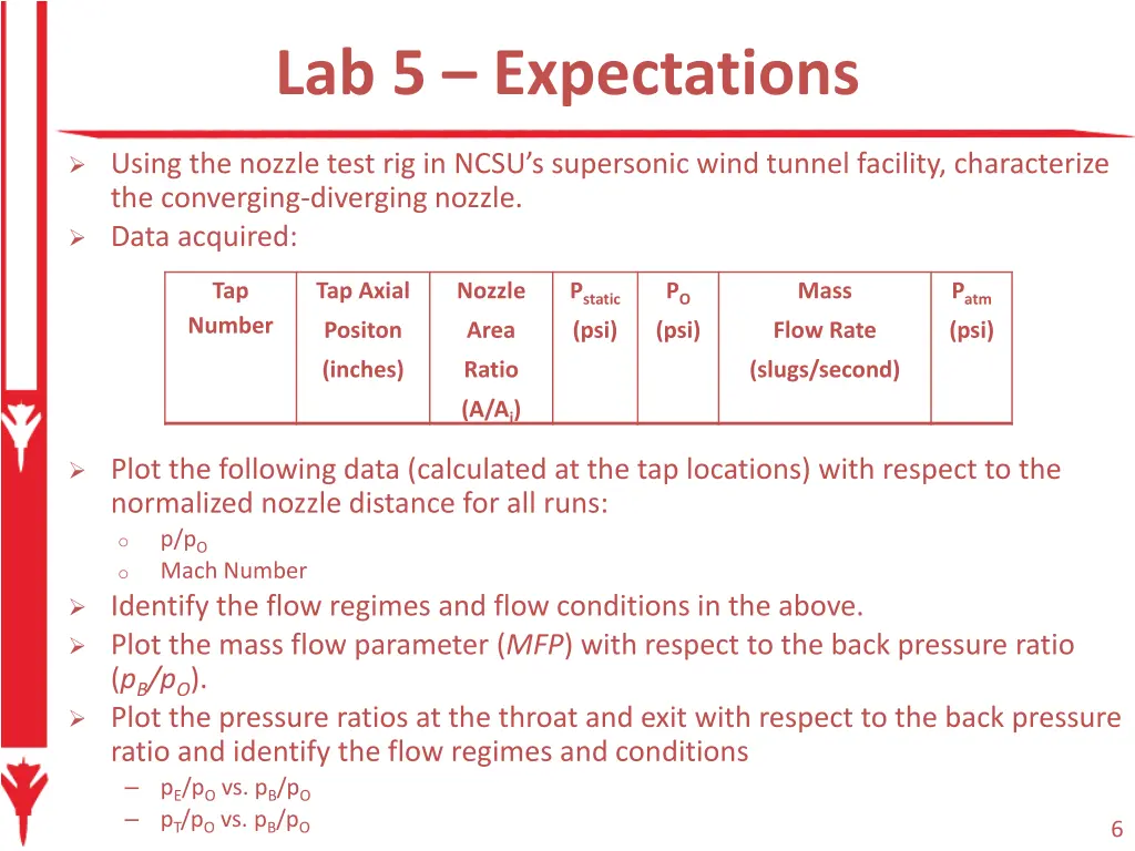 lab 5 expectations