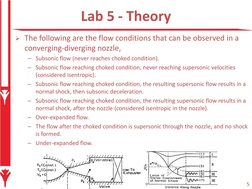 lab 5 theory 1