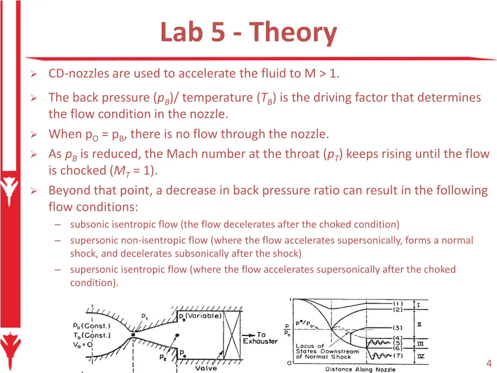 lab 5 theory