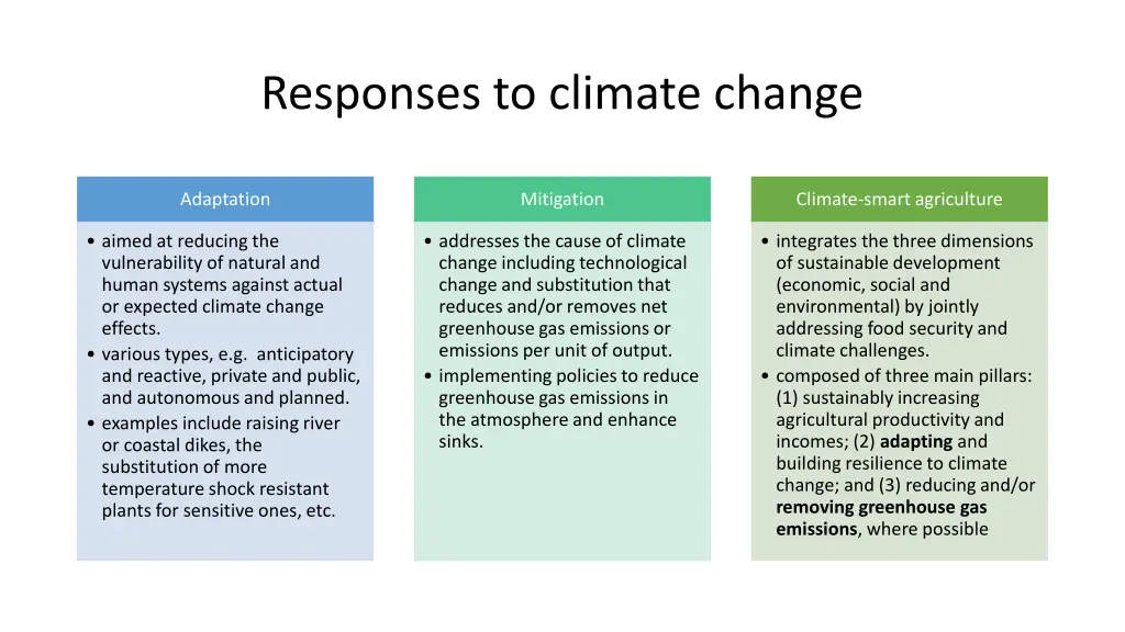 responses to climate change