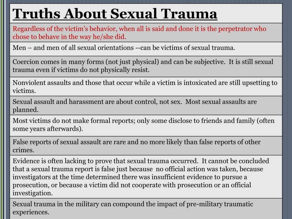 truths about sexual trauma