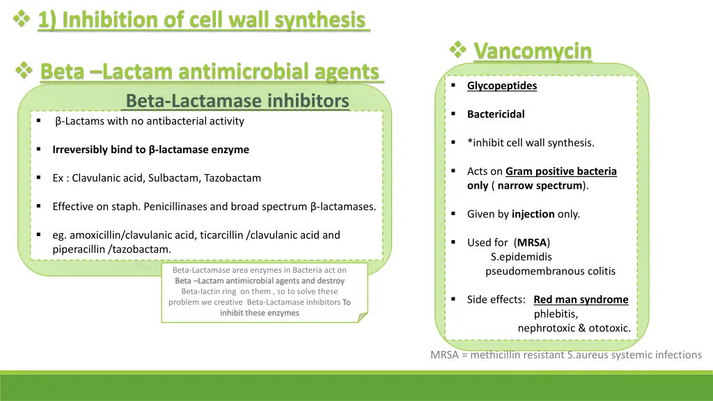 1 inhibition of cell wall synthesis 1