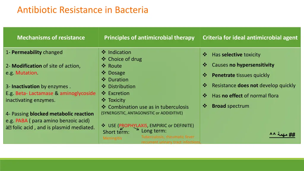 antibiotic resistance in bacteria 1