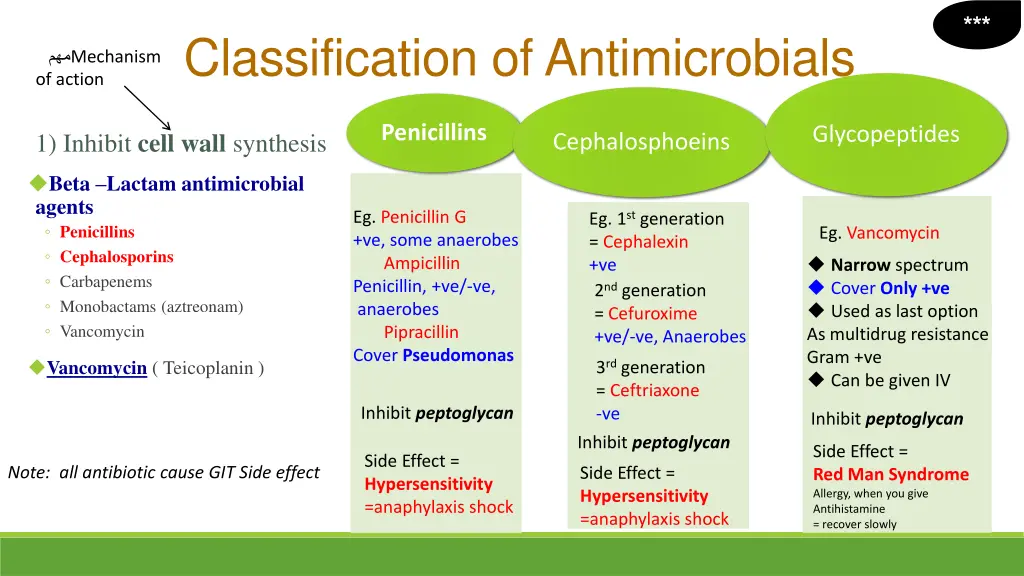 slide8