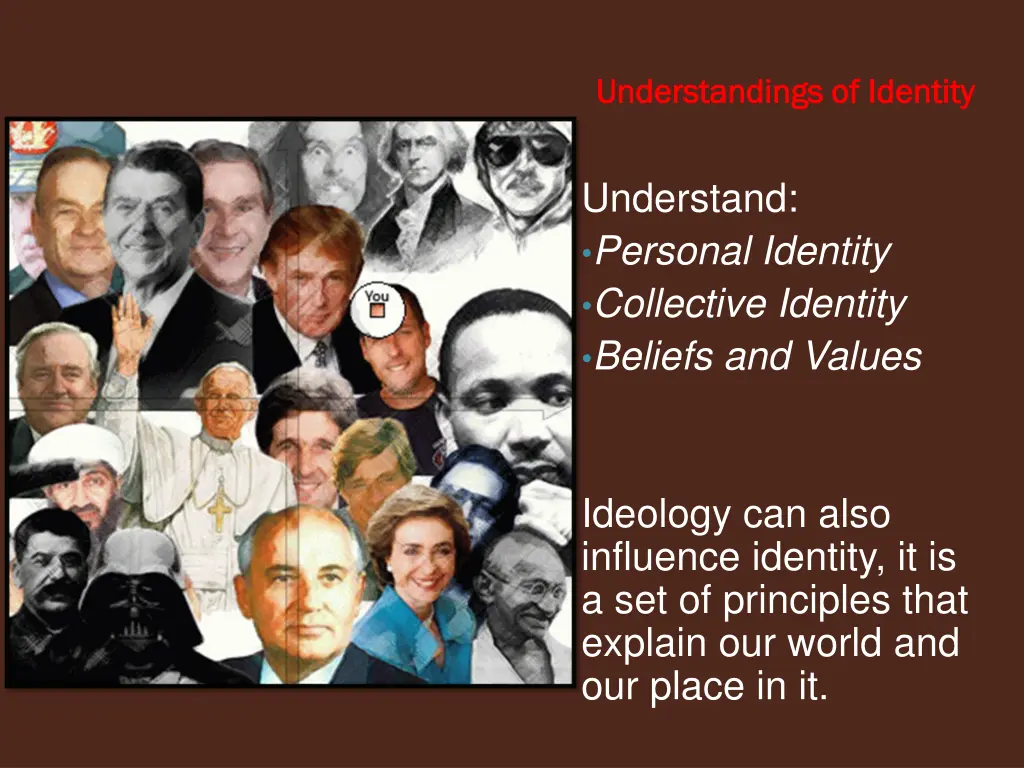 understandings of identity understandings