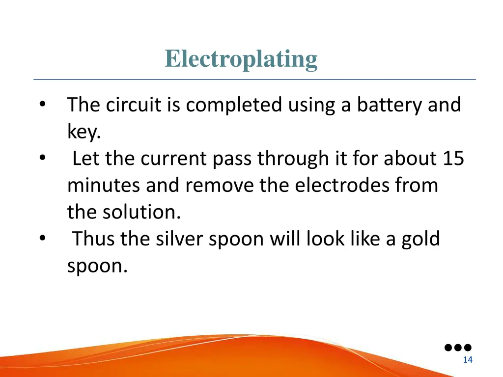 electroplating 4