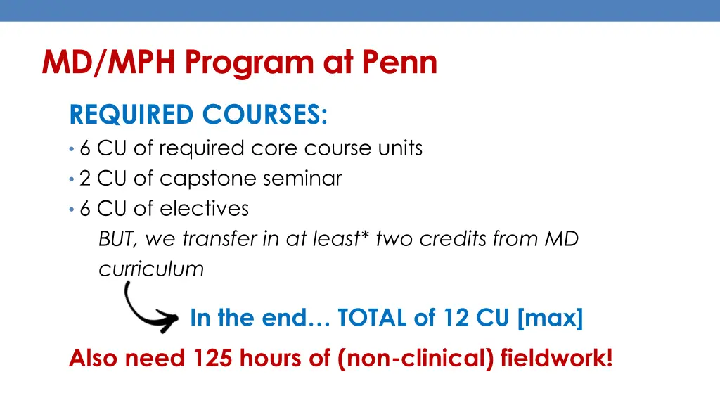 md mph program at penn