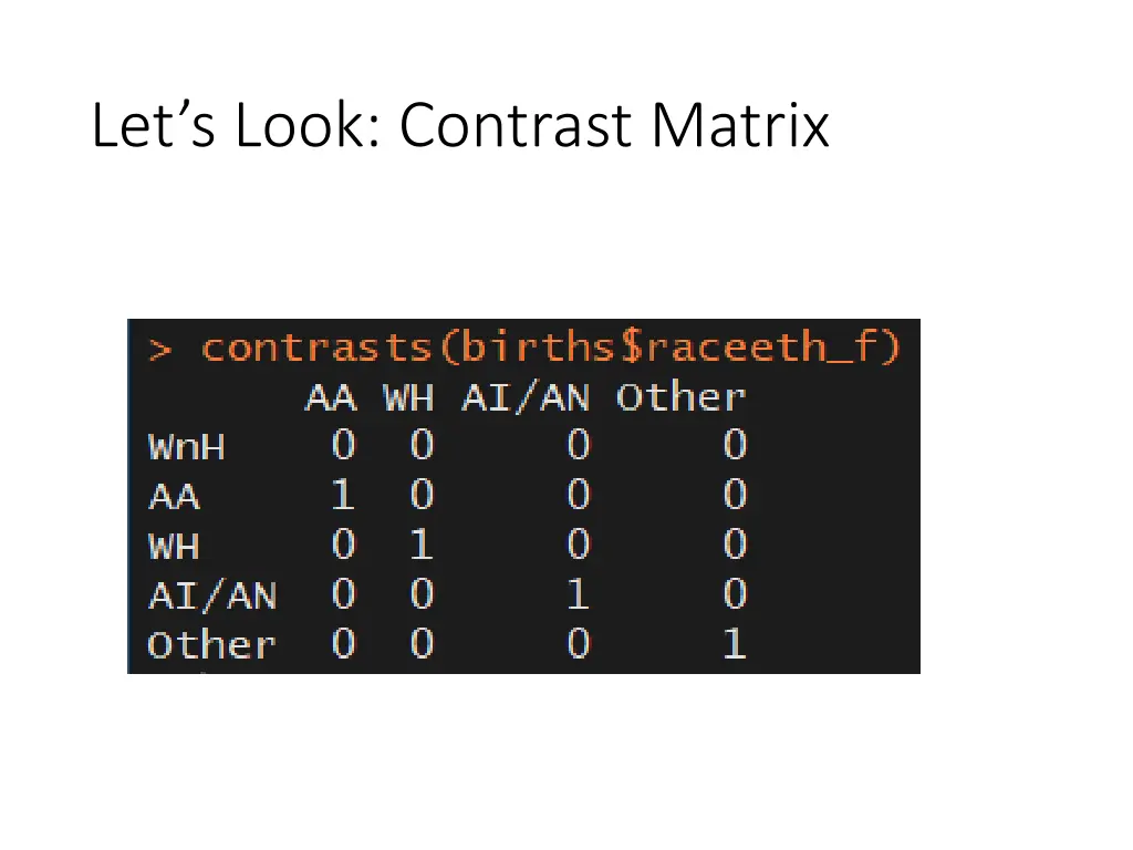 let s look contrast matrix