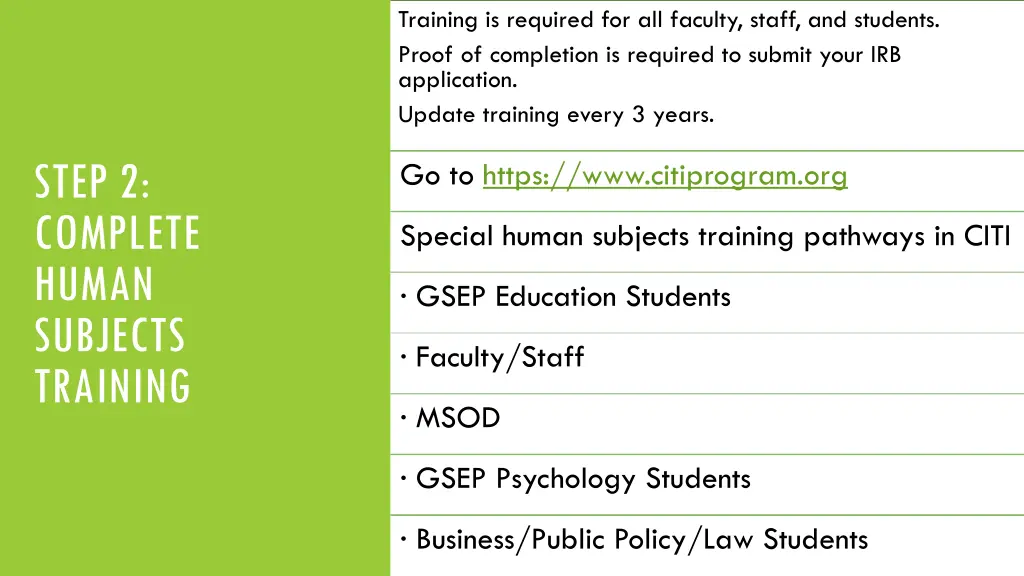 training is required for all faculty staff