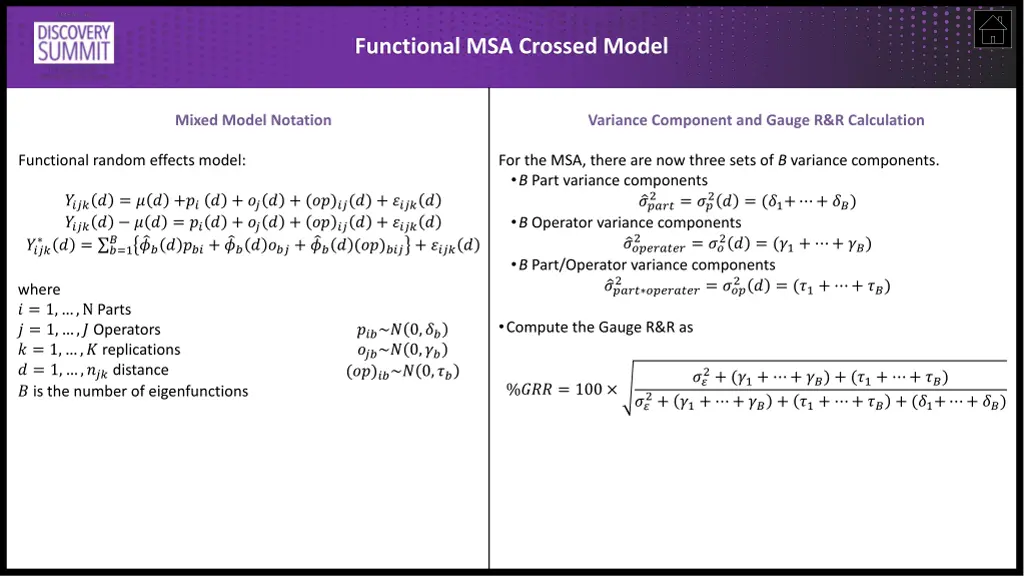 functional msa crossed model