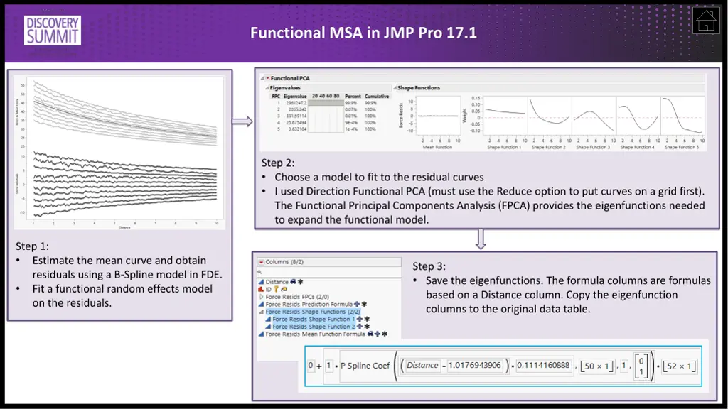 functional msa in jmp pro 17 1