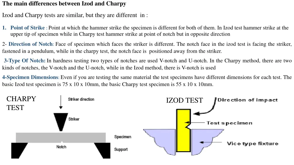 the main differences between izod and charpy