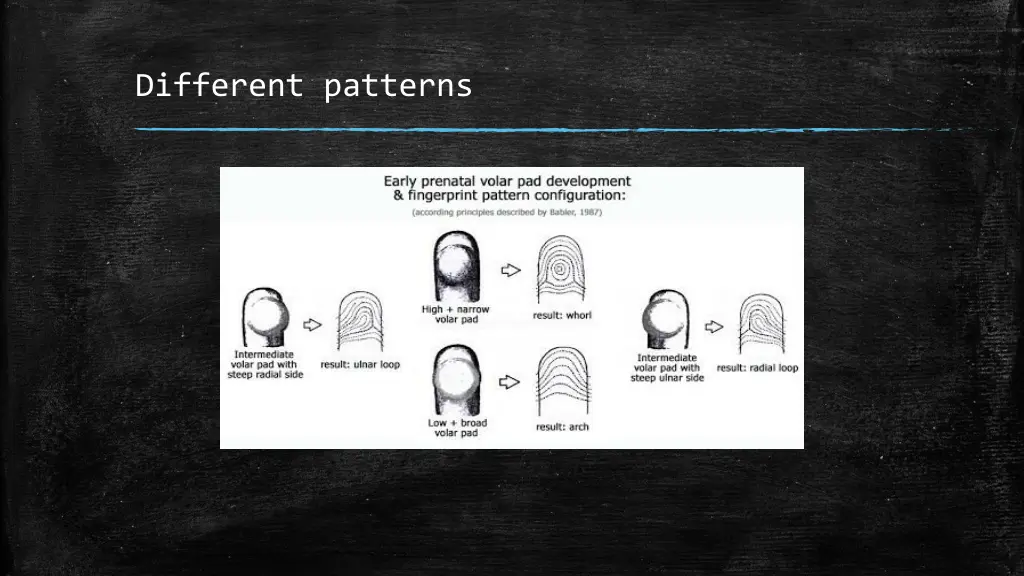 different patterns