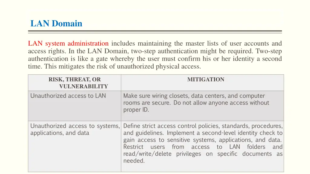 lan domain 1