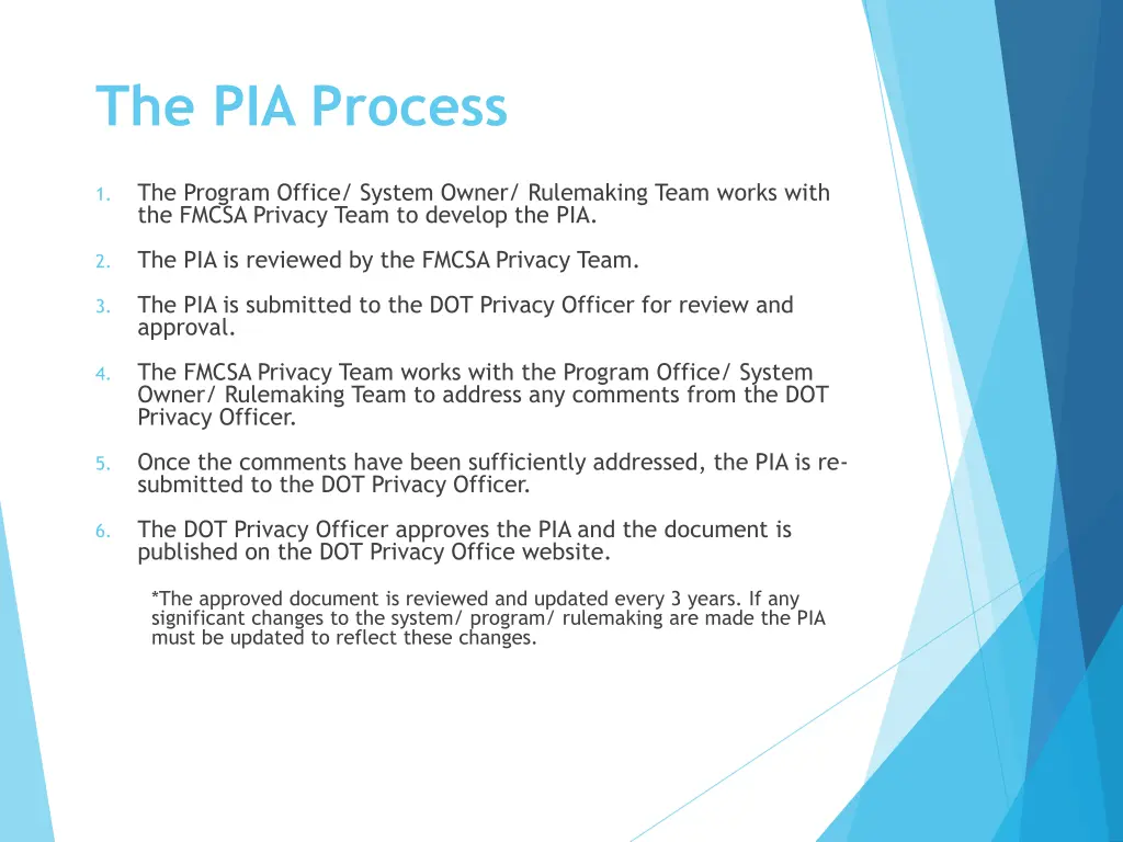 the pia process