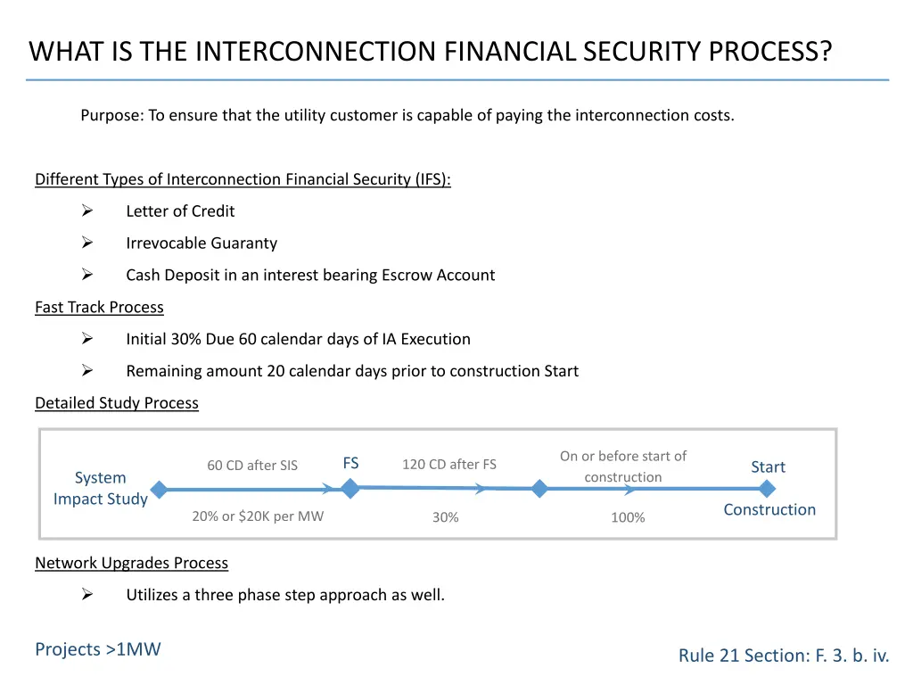 what is the interconnection financial security