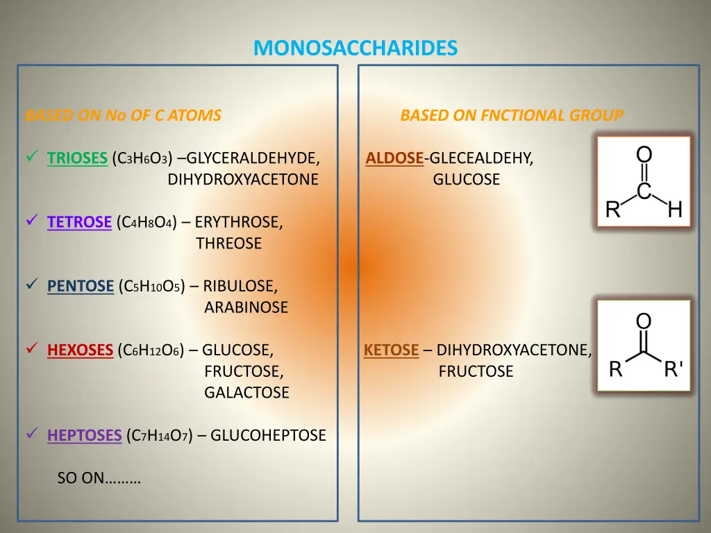 monosaccharides