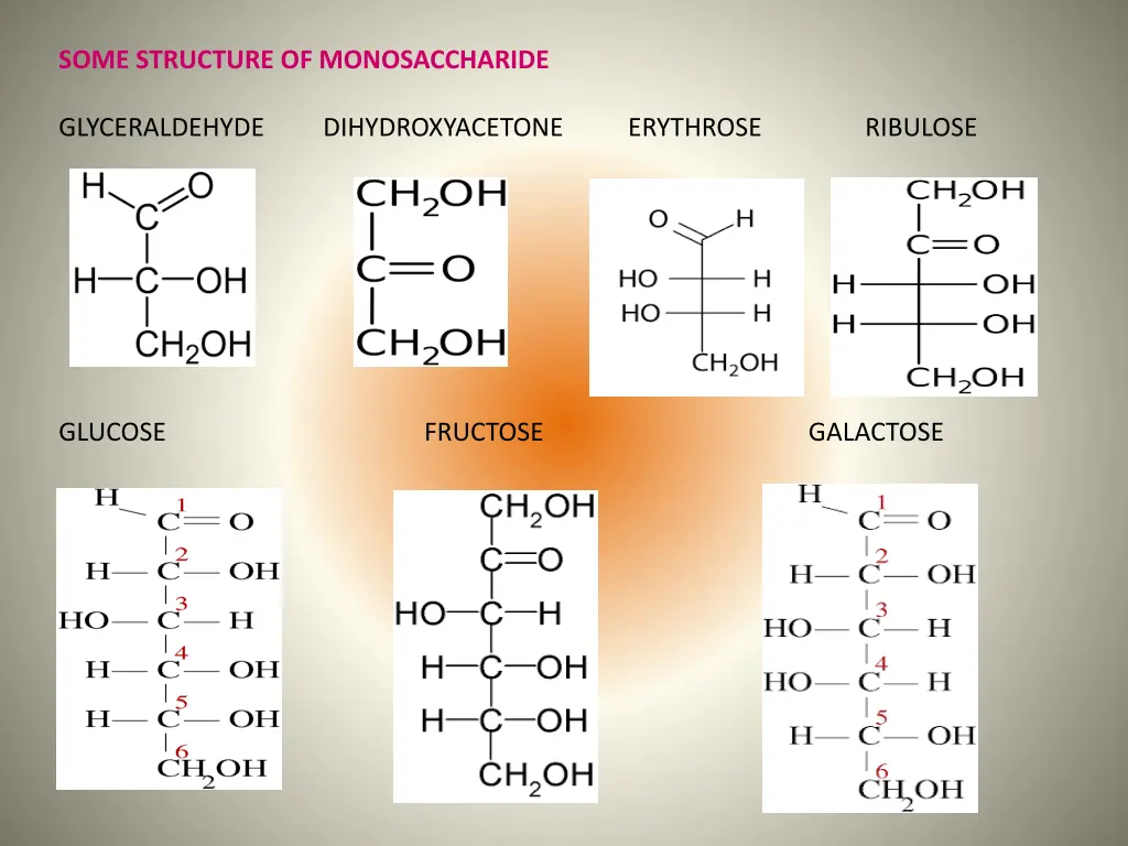 some structure of monosaccharide