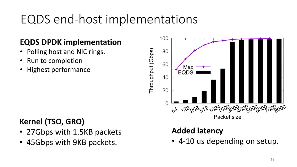 eqds end host implementations