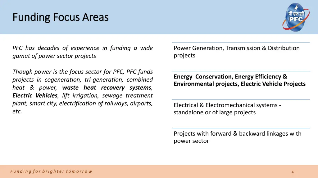 funding focus areas funding focus areas