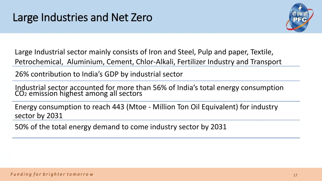 large industries and net zero large industries