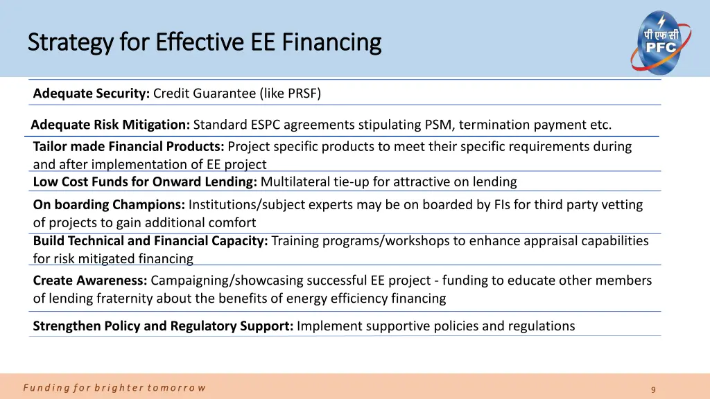 strategy for effective ee financing strategy