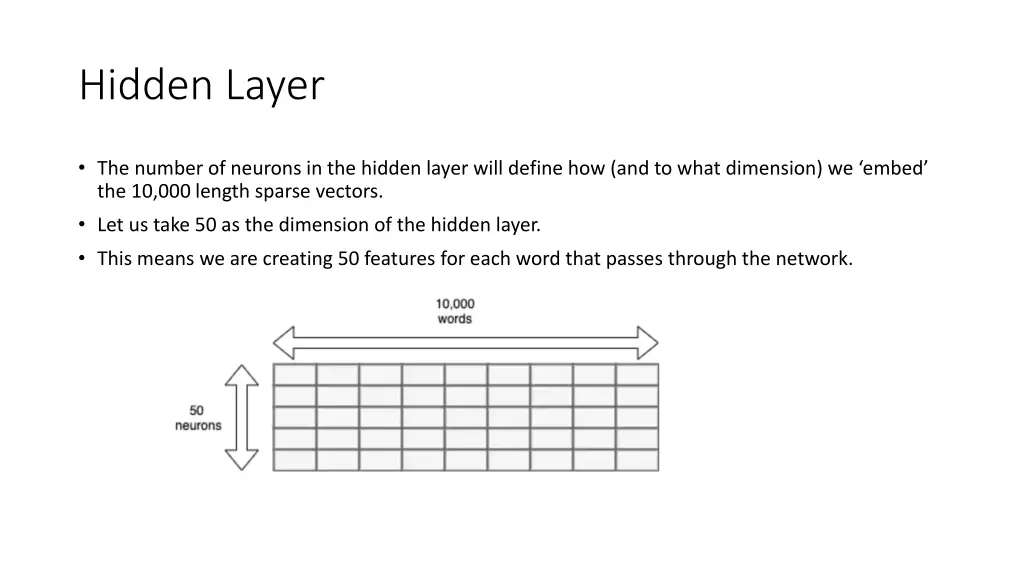 hidden layer